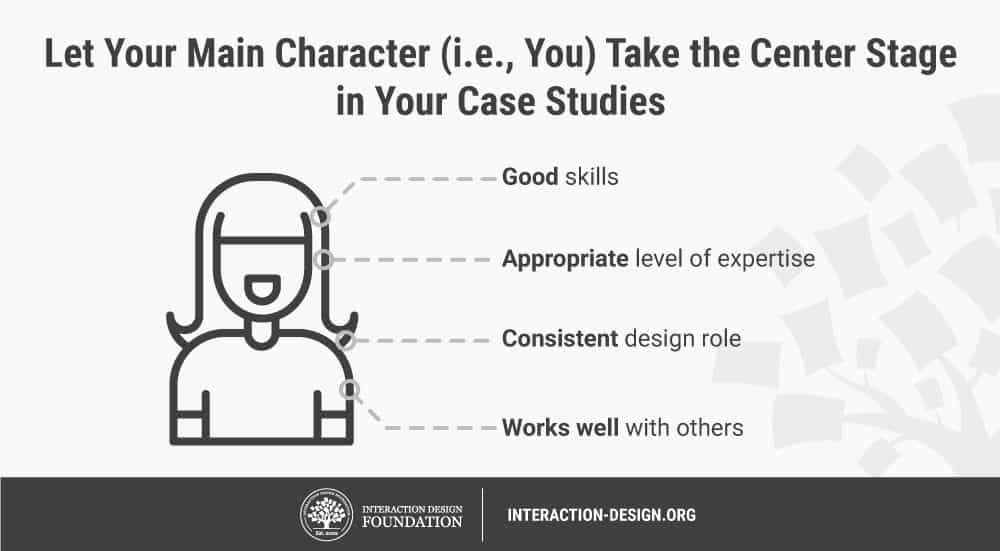 Créer des études de cas UX : écrivez les bons personnages