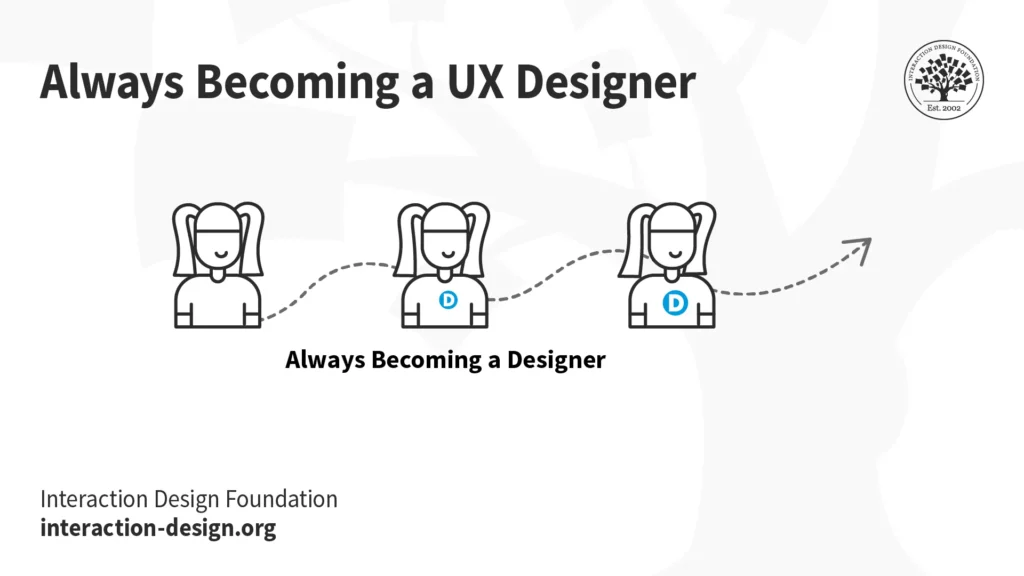 devenir designer ux - soyez toujours en train de devenir un designer ux