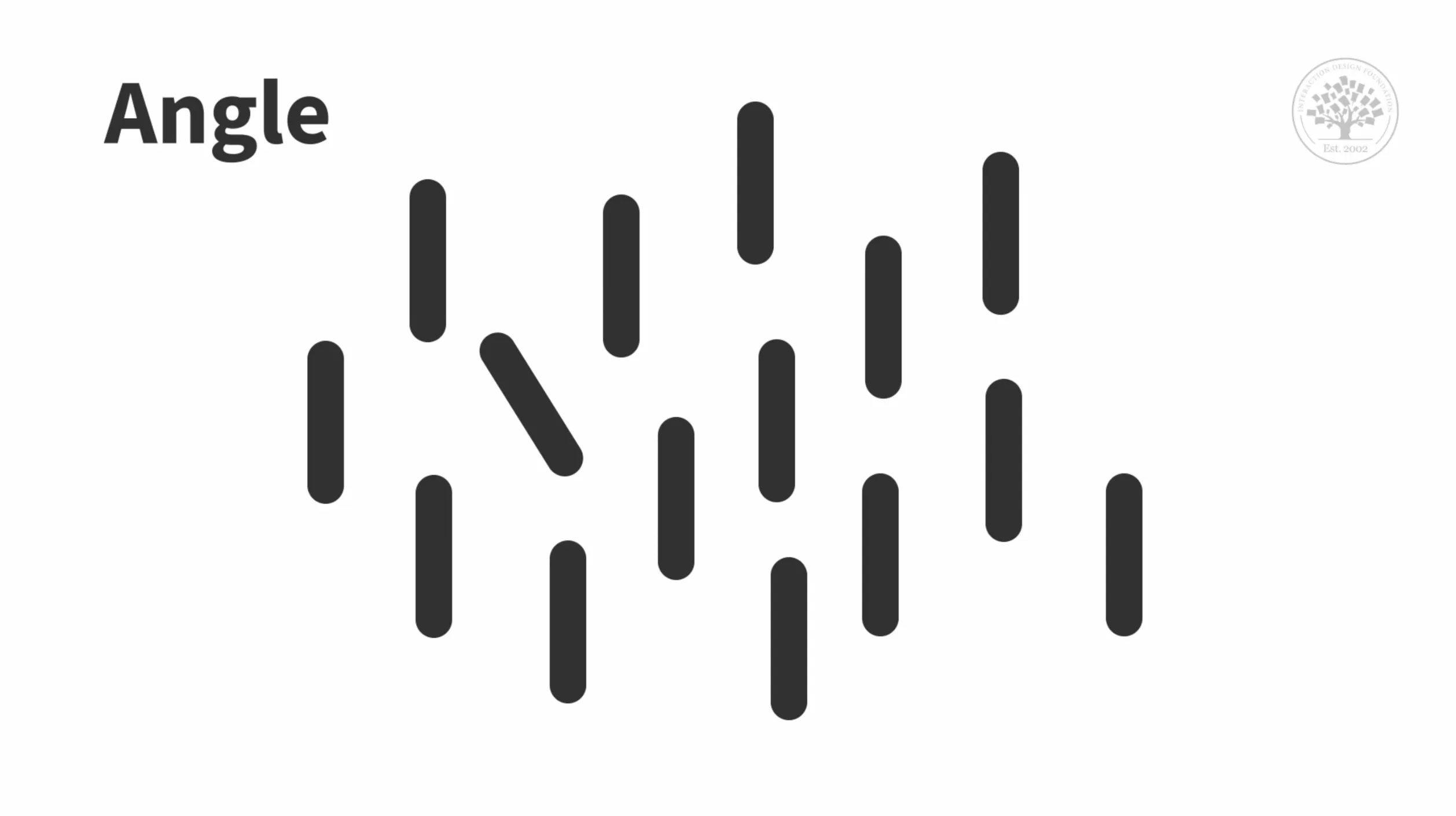 Illustration de plusieurs lignes verticales espacées.  Une ligne forme un angle.